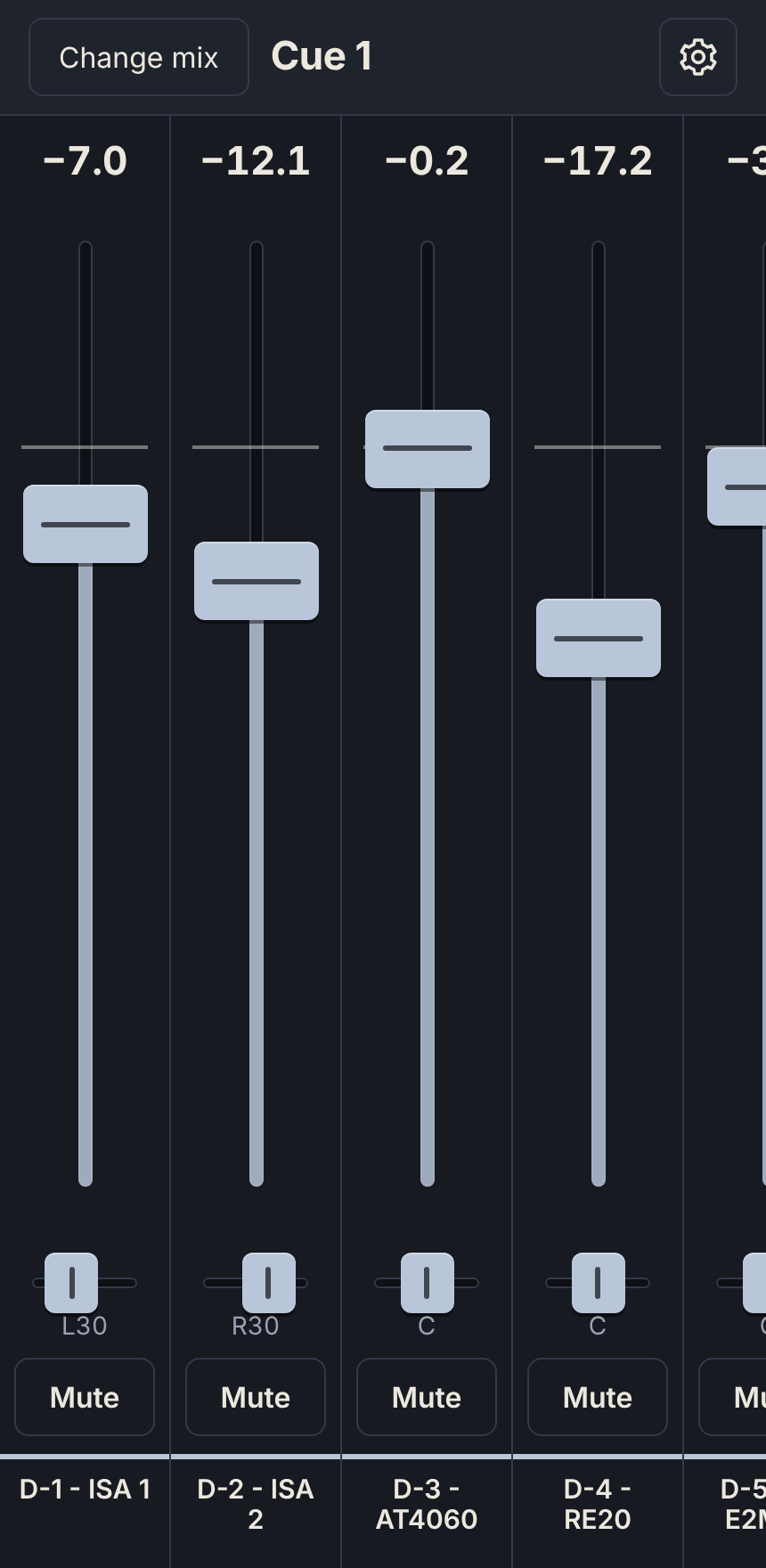 YourCue on a phone: four channel faders with levels, pan and mute buttons.